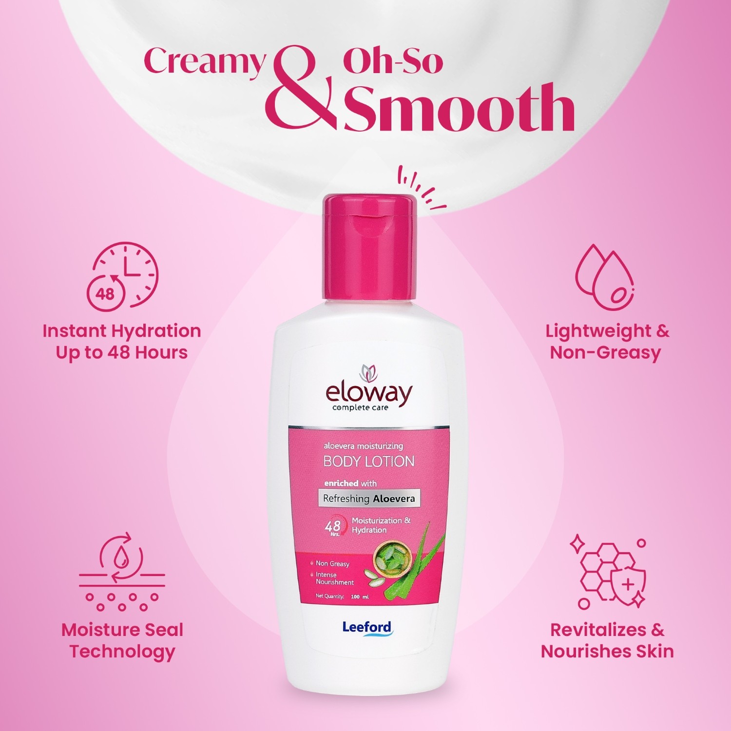 Eloway Aloe Vera Body Lotion key benefits