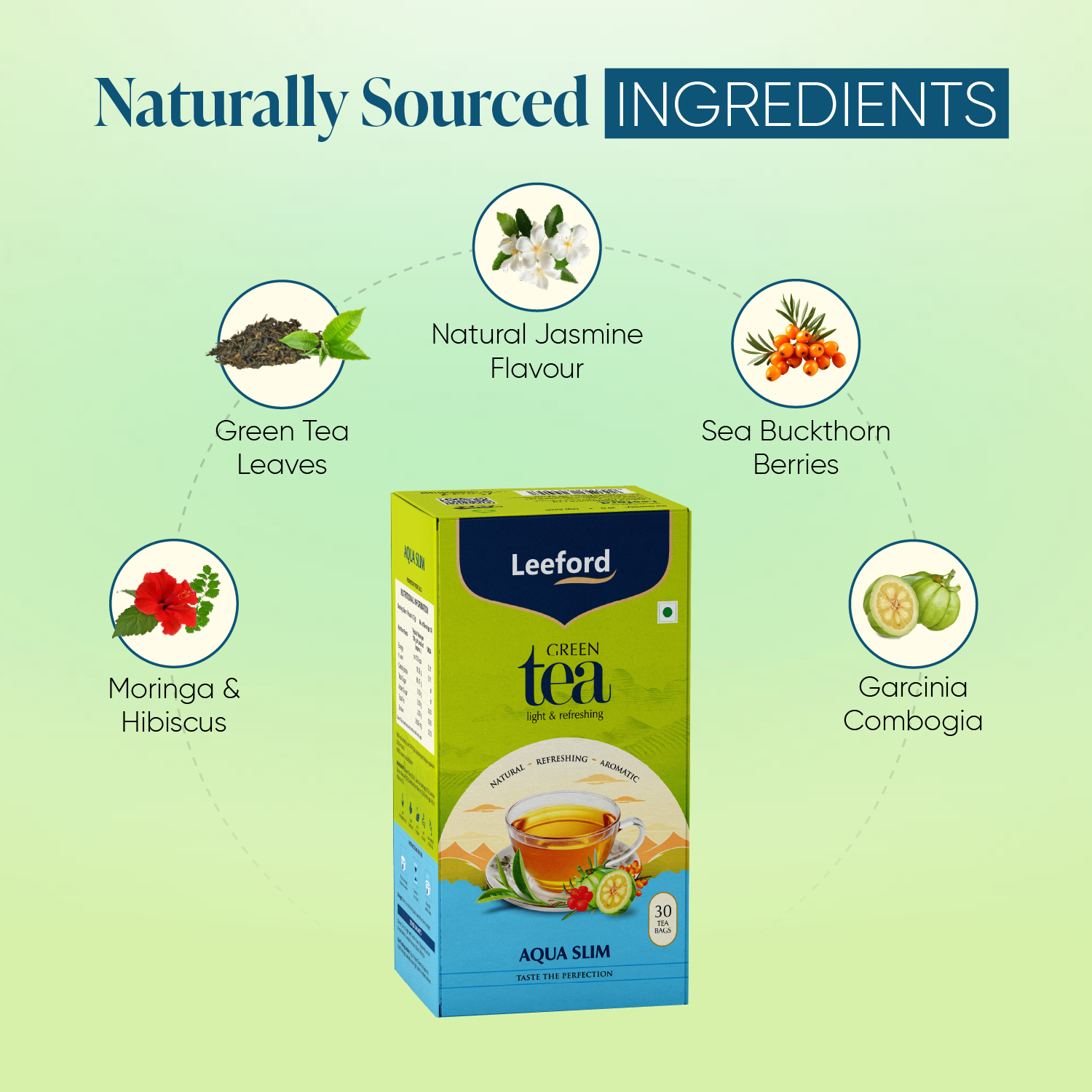 Leeford Aqua Slim Herbal Green Tea ingredients