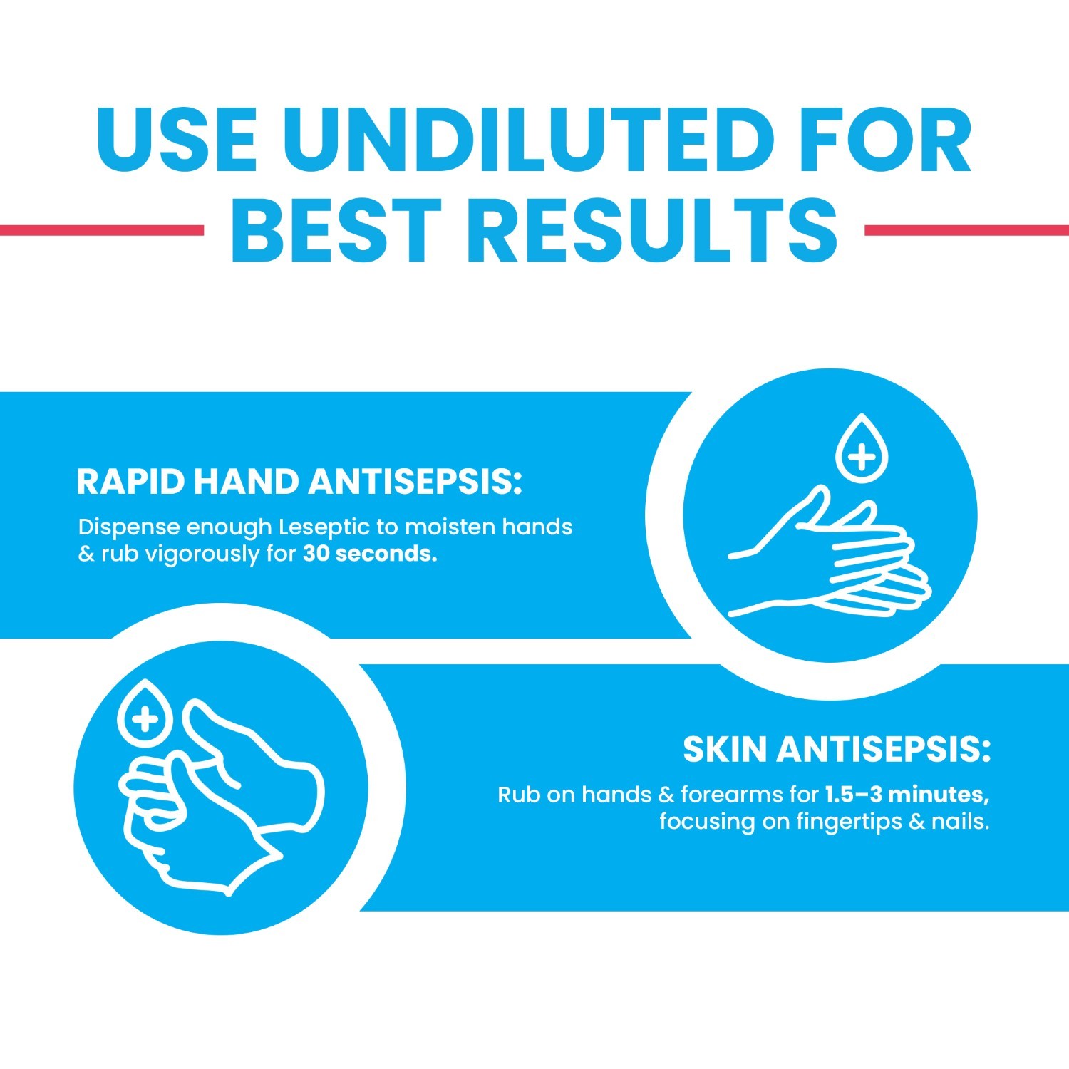 Leseptic handrub germ protection rapid hand antiseptic