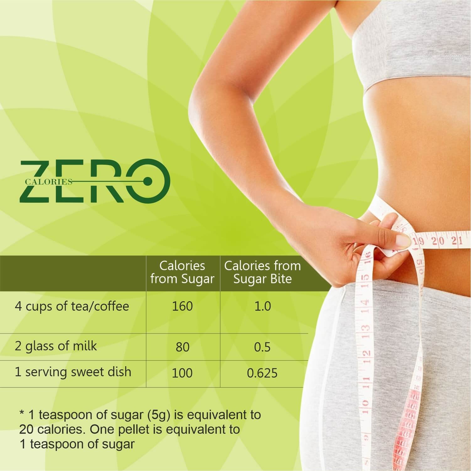 Sugar Bite Natura Sweet Drops Stevia Difference Between Sugar And Sugarbite