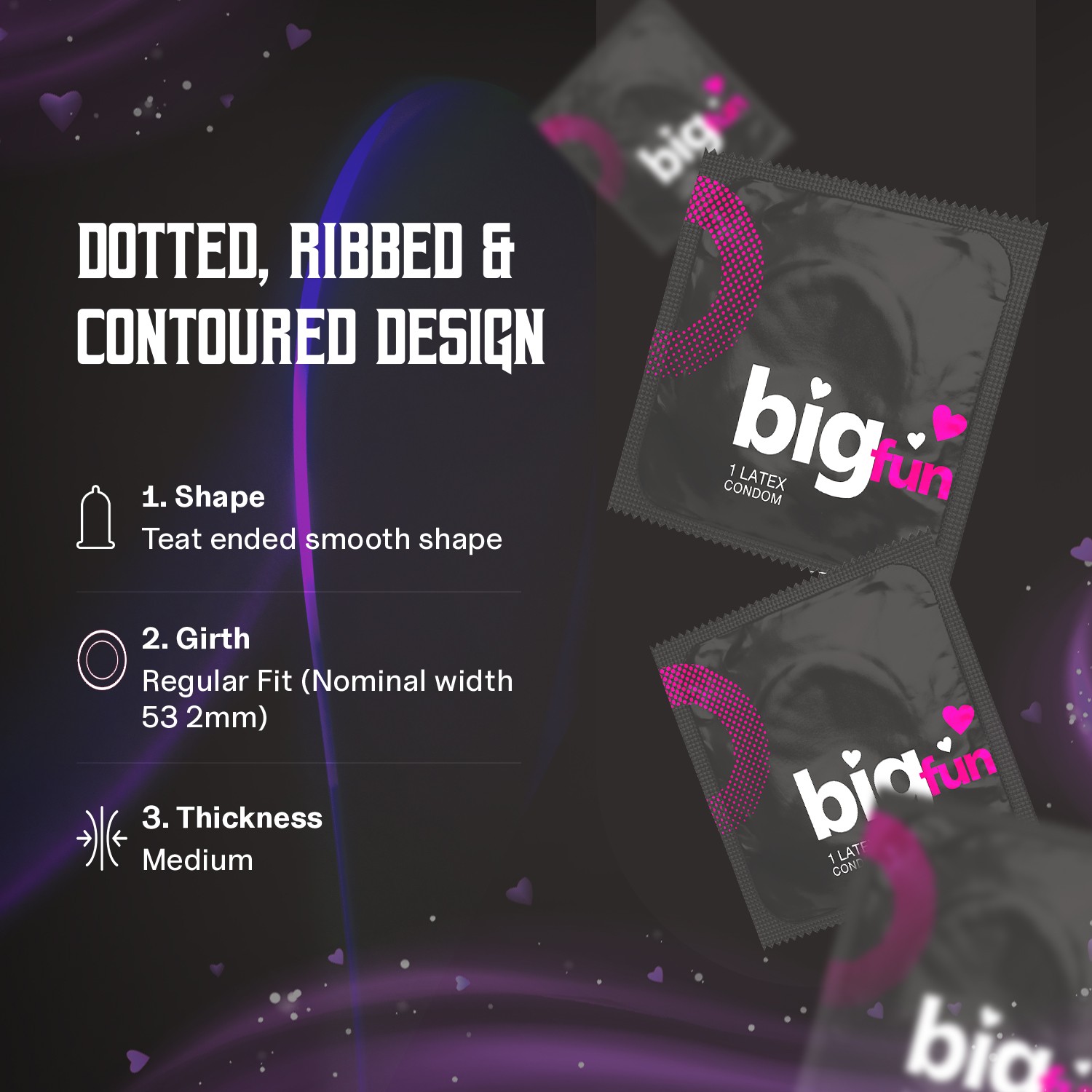 Bigfun Extra Time Condom Design