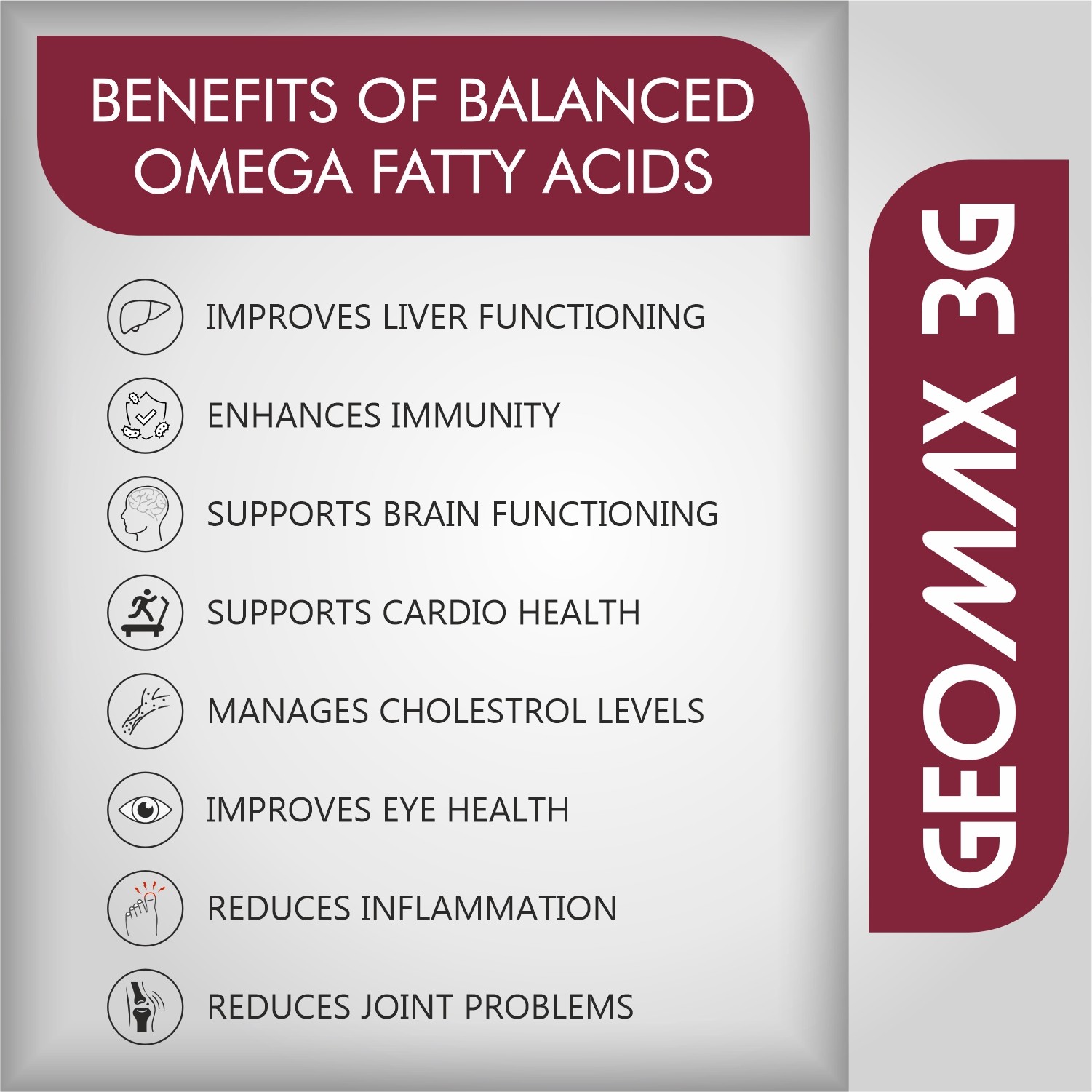 Geomax3g Omega 3 Omega 6 and Omega 9 Softgel Capsules Benefits
