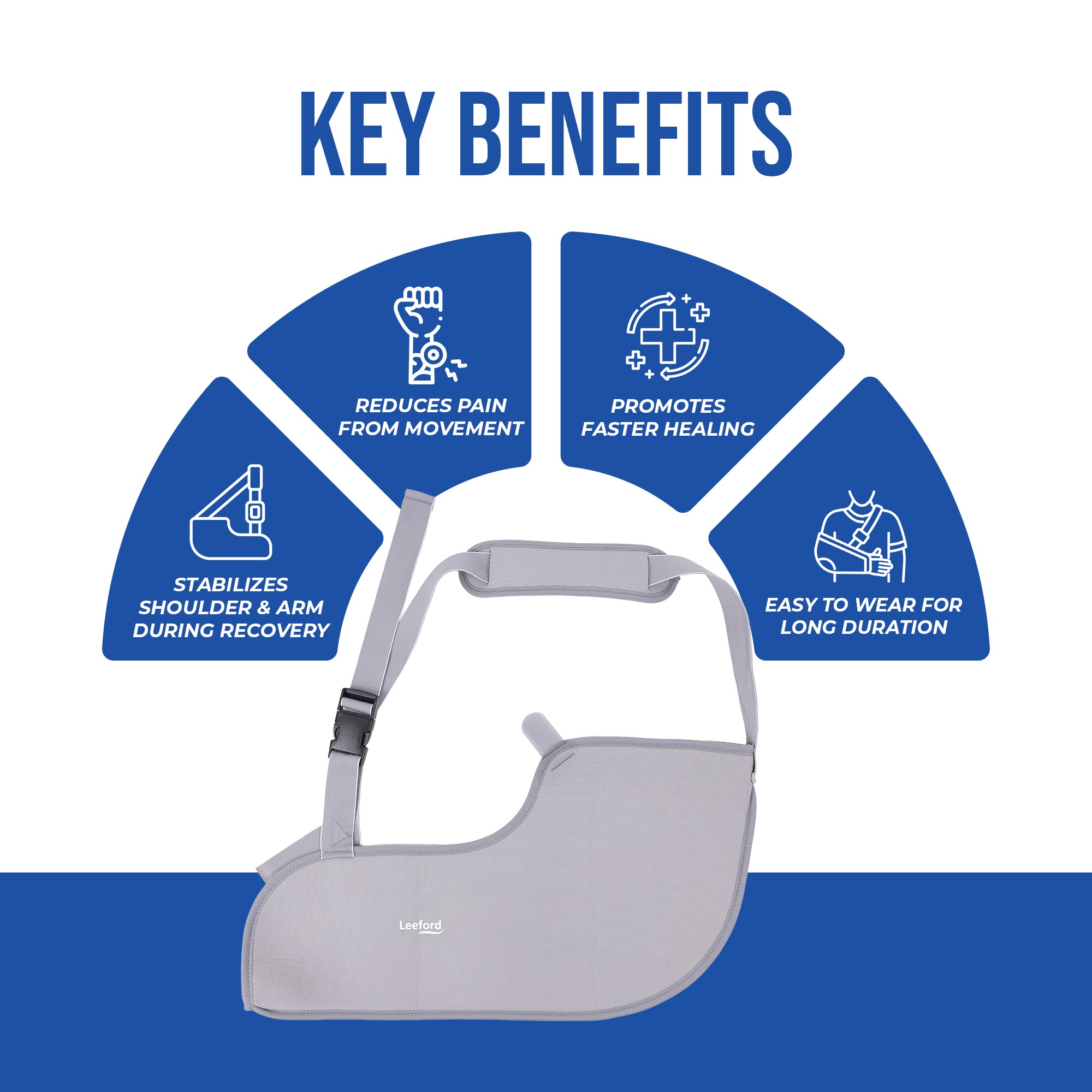 arm sling key benefits like stabilize shoulder n arm reduces pain n strain healing fast