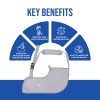 arm sling key benefits like stabilize shoulder n arm reduces pain n strain healing fast