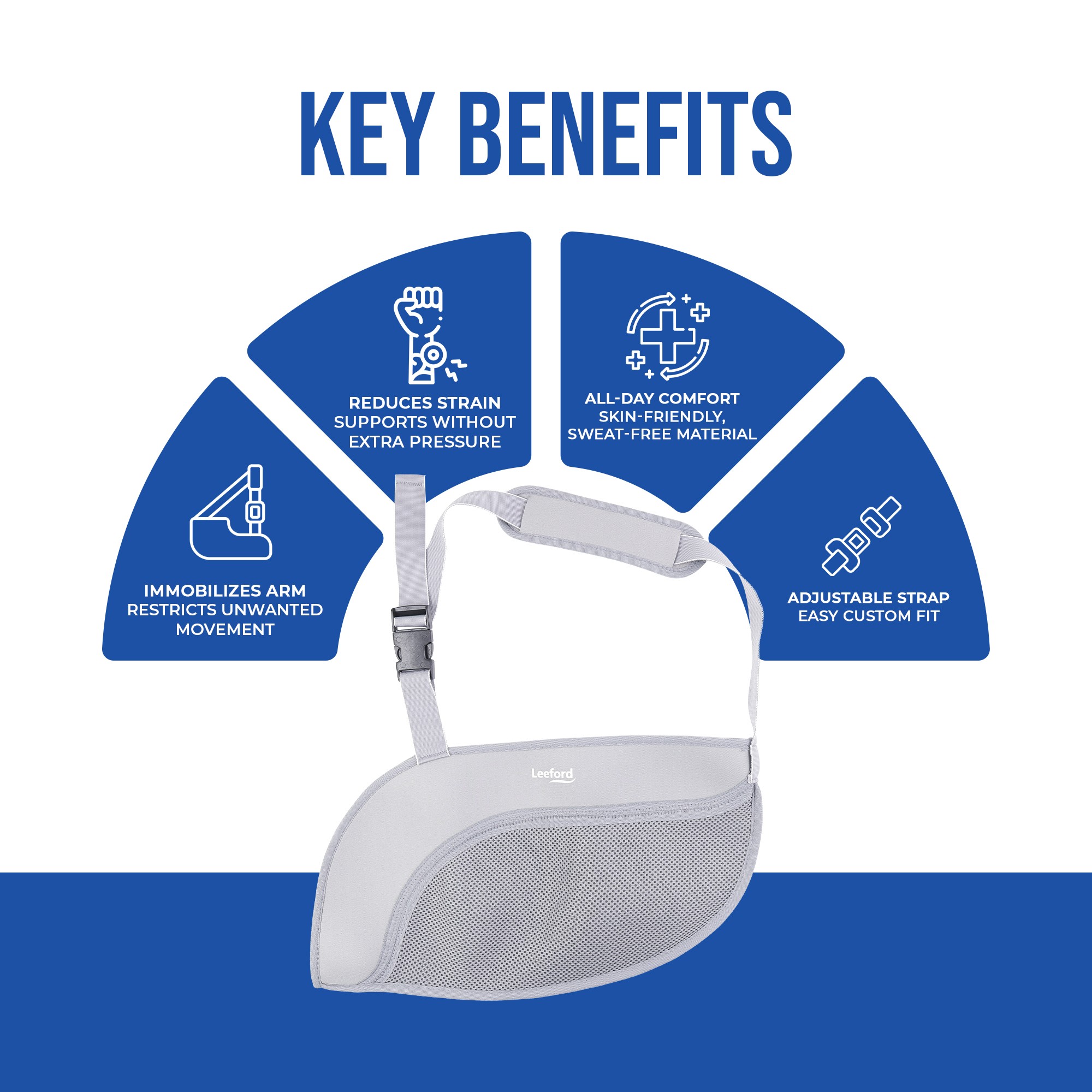 arm sling pouch key benefits like reduces strain n aprain skin friendly material