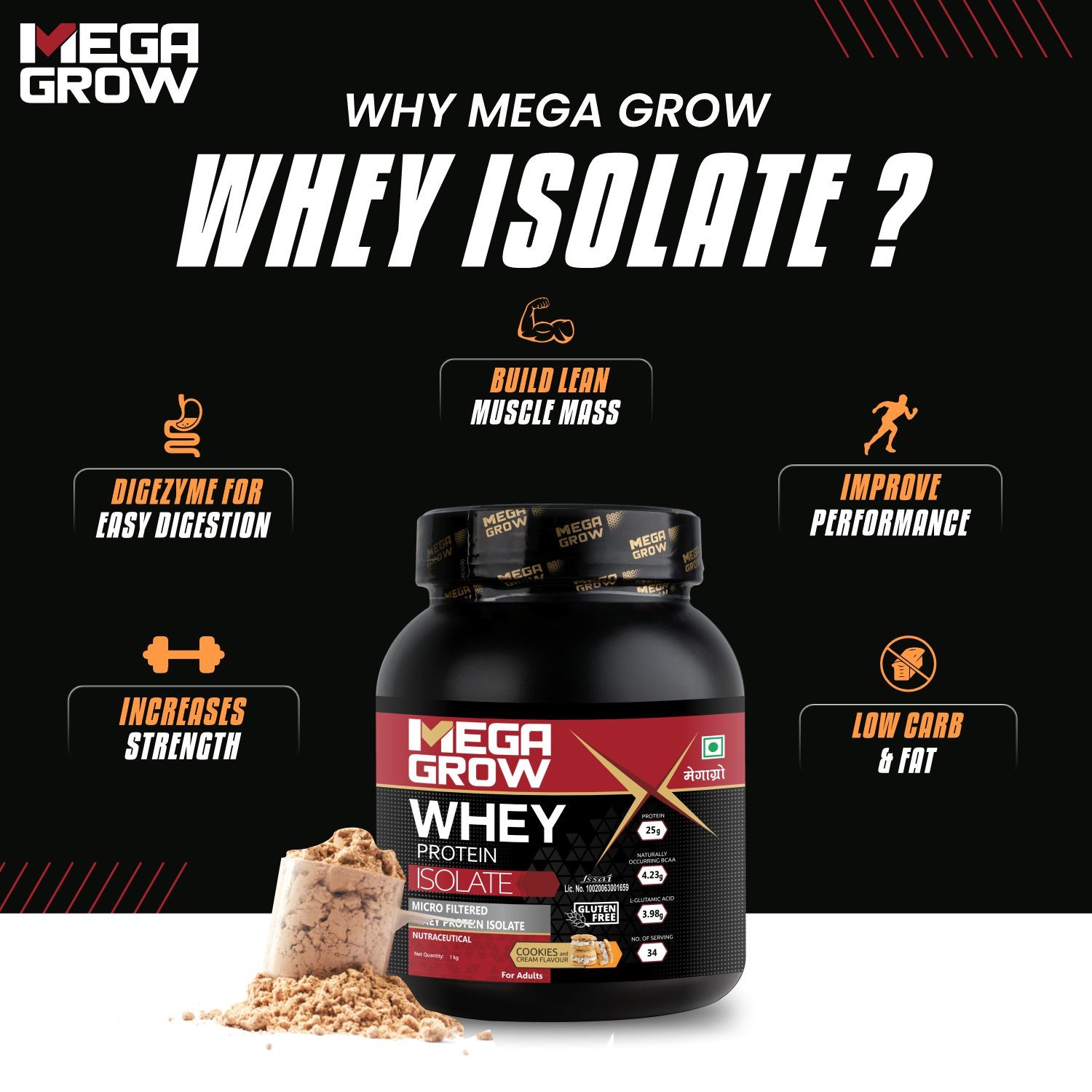 Megagrow Isolate Whey Protein Powder Cookies and Cream Flavor with Shaker Benefits