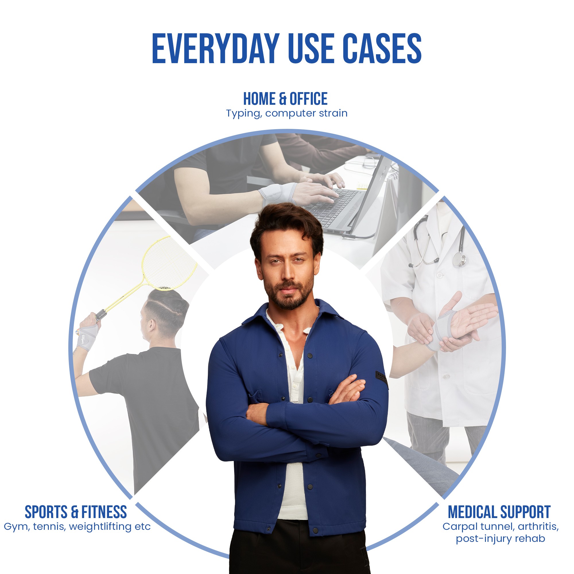 thumb wrist brace use for home and works sports and fitness