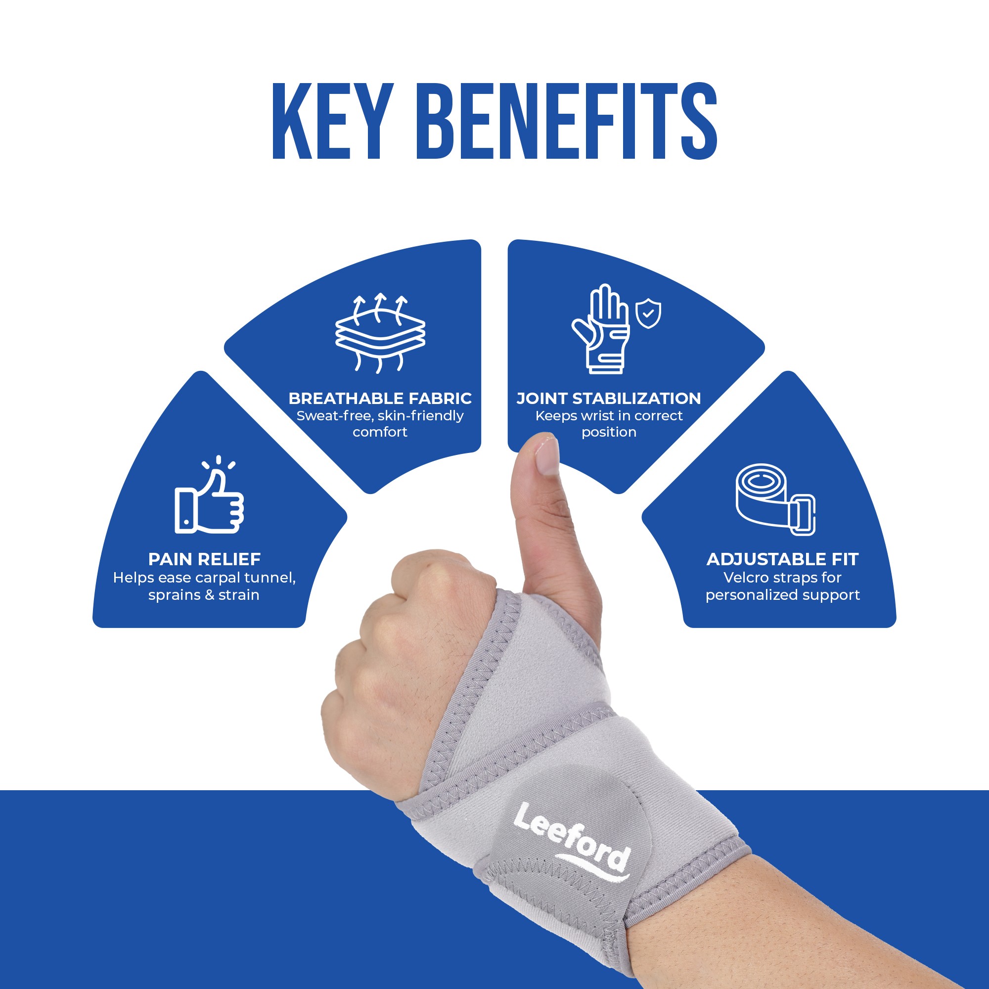 thumb wrist brace key benefits