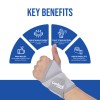 thumb wrist brace key benefits
