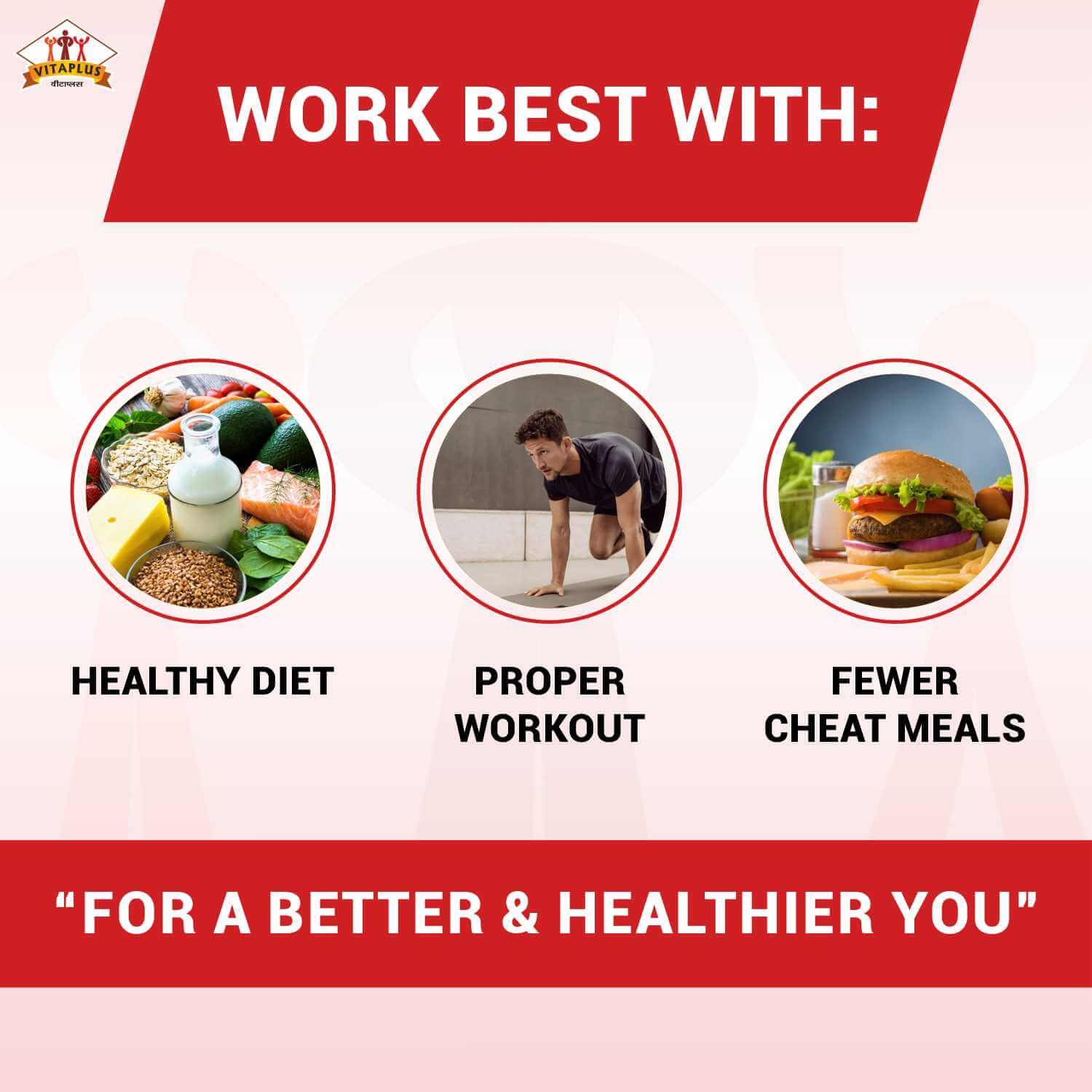 Leeford Vitaplus Capsules healthy Diet