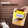 Geofit Chocolate Protein Powder benefits