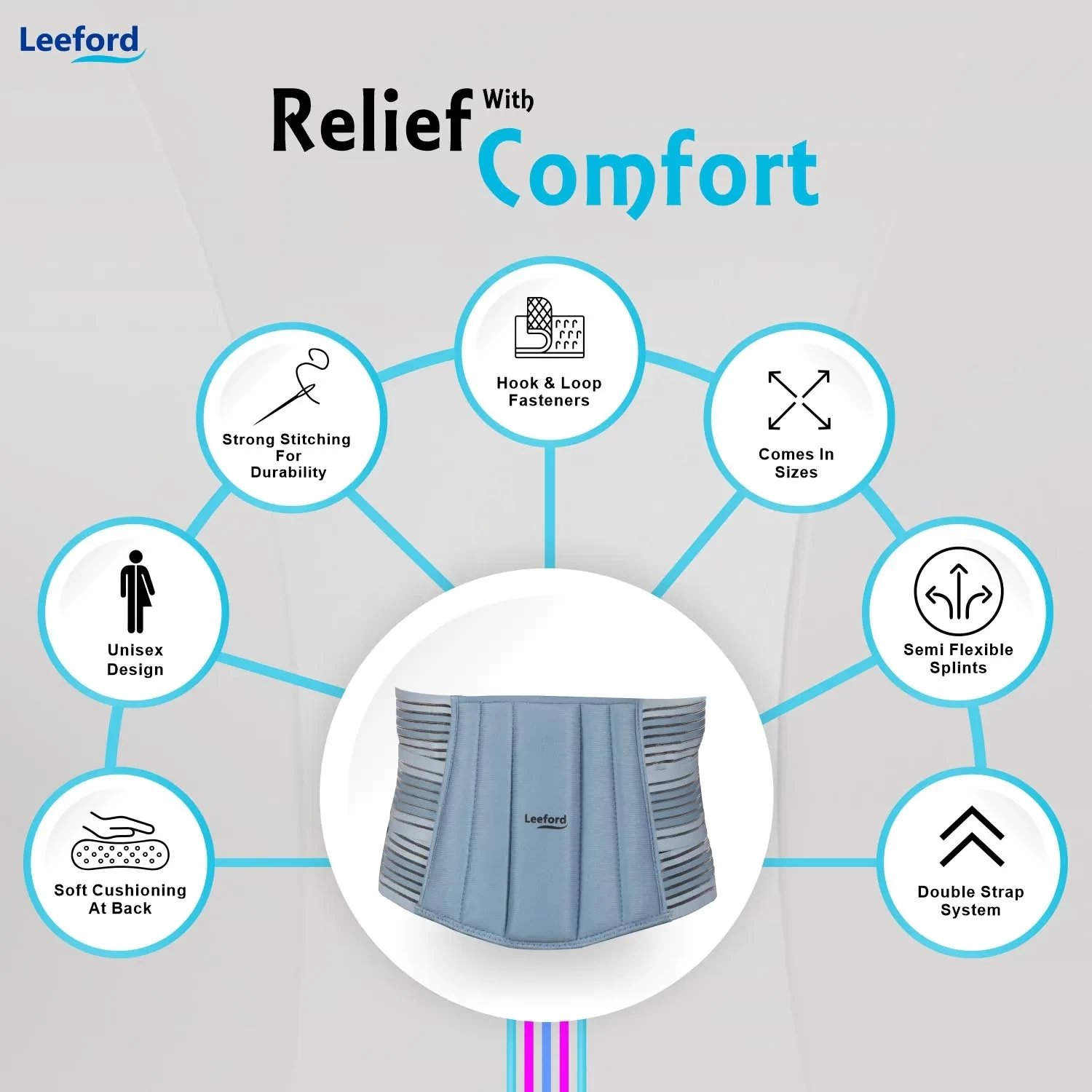 Leeford Lumbo Sacral Belt  All Featires