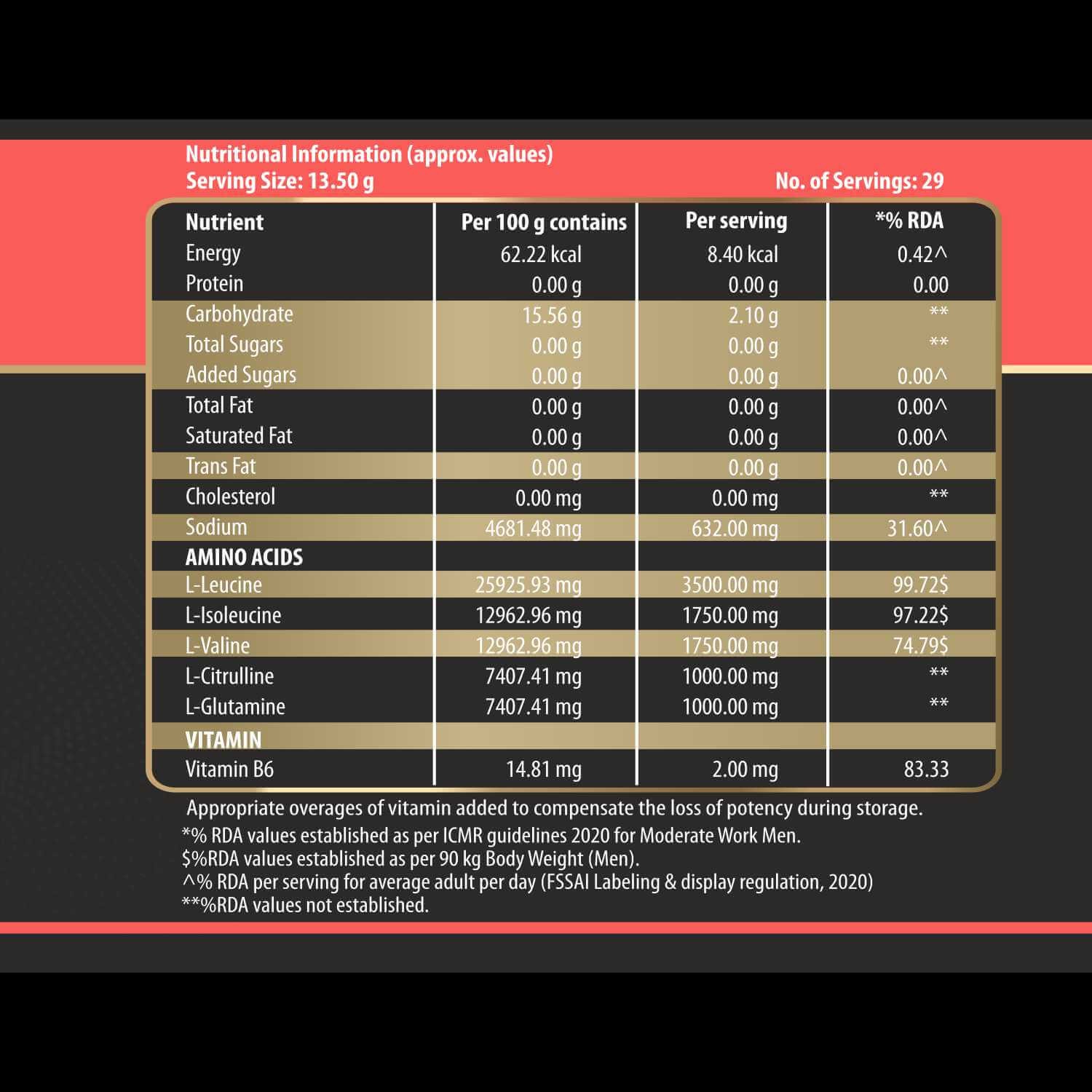Megagrow BCAA Advance Supplement Powder  Product Packaging