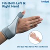 Leeford Thumb Spica Splint  One Size