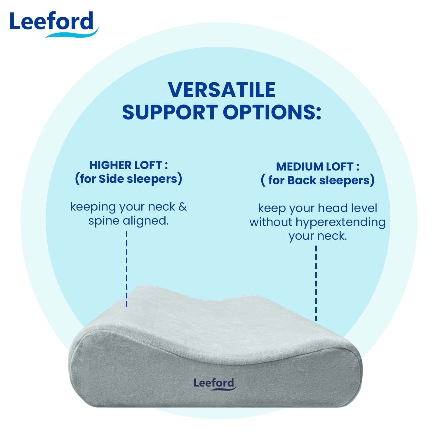Leeford Cervical Pillow Support Options