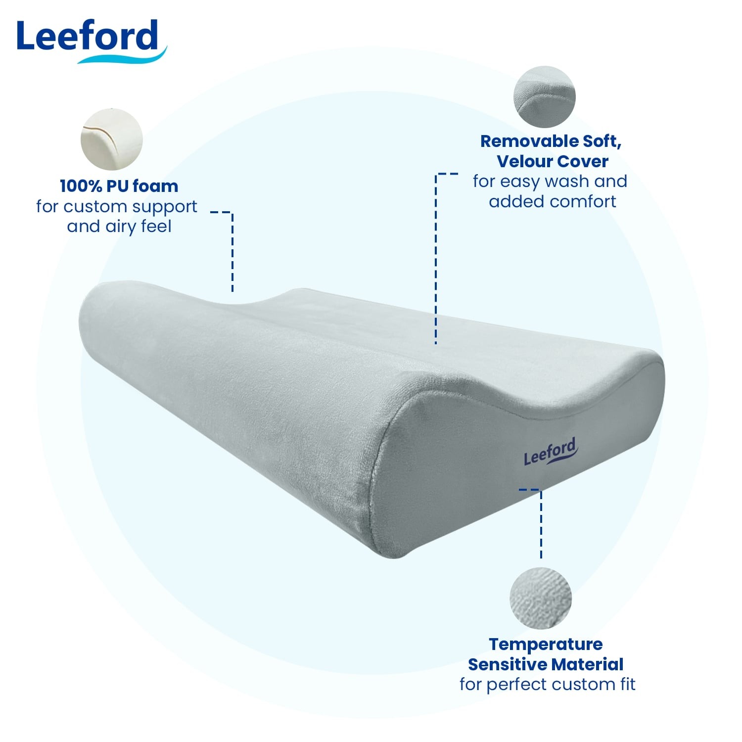 Leeford Cervical Pillow All Benefits