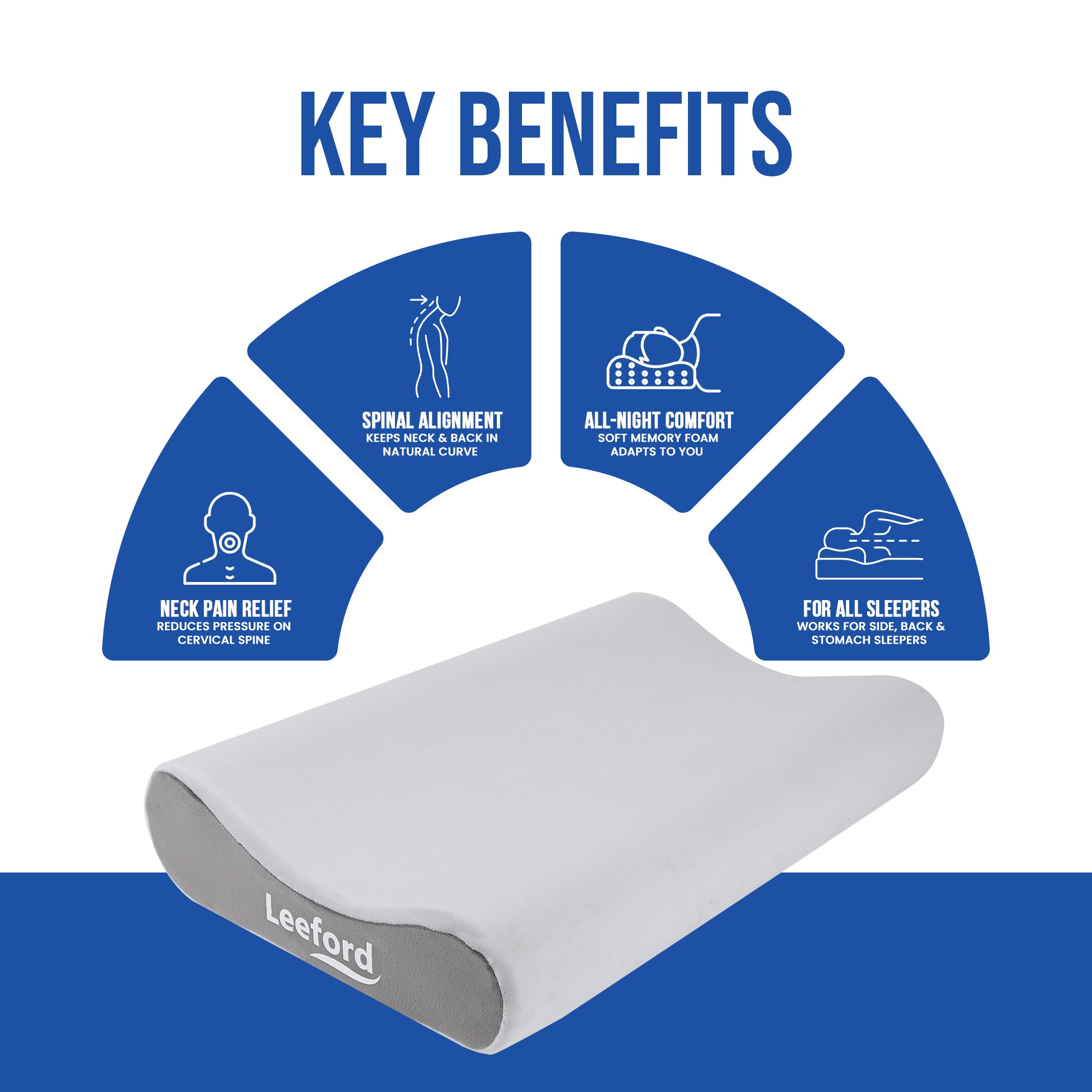 cervical pillow provides neck pain relief spinal alignment