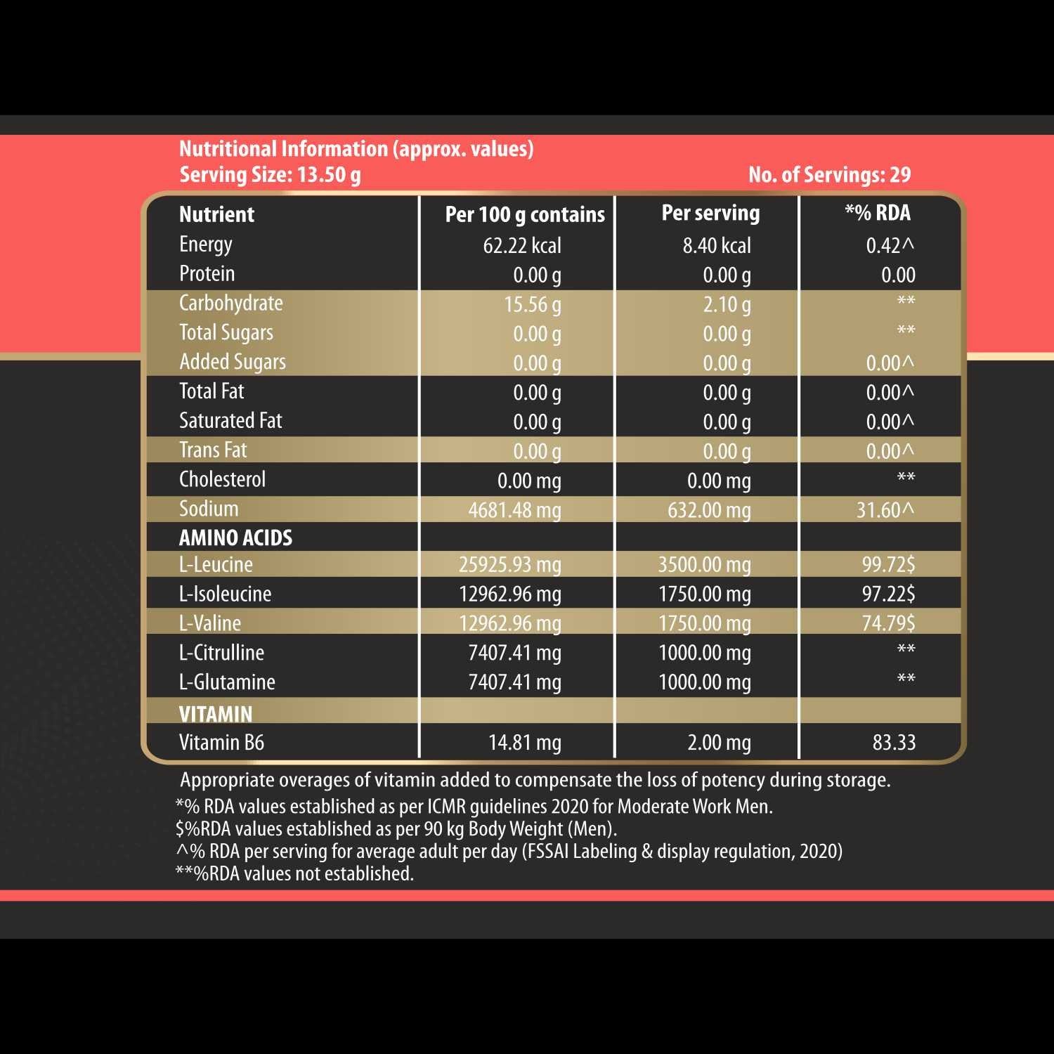 Megagrow BCAA Powder Kiwi Strawberry Flavor  Product Packaging
