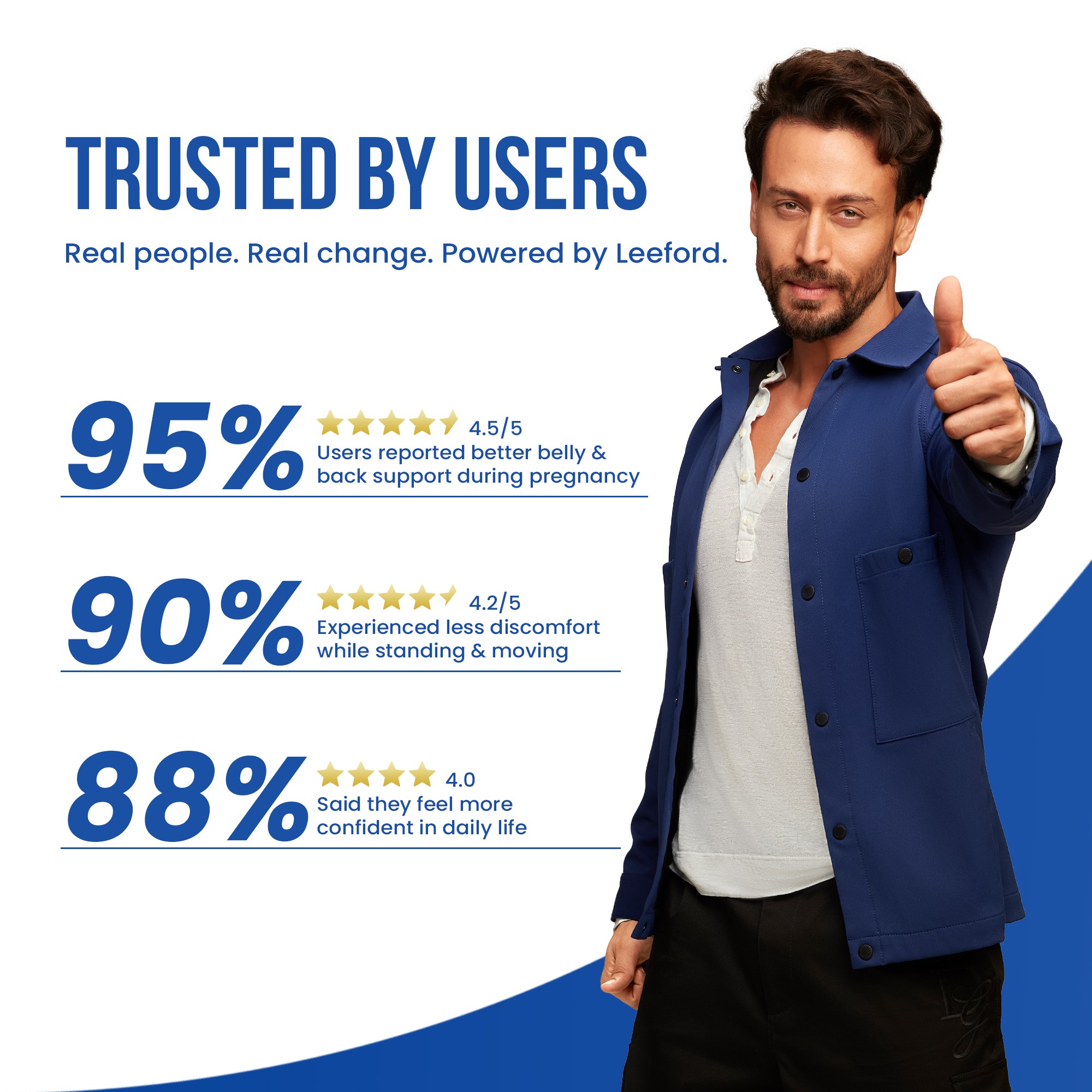 pregnancy belt is trusted by users by reviews