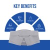 pregnancy belt benefits like belly support back pain relief posture catre n all day comfort