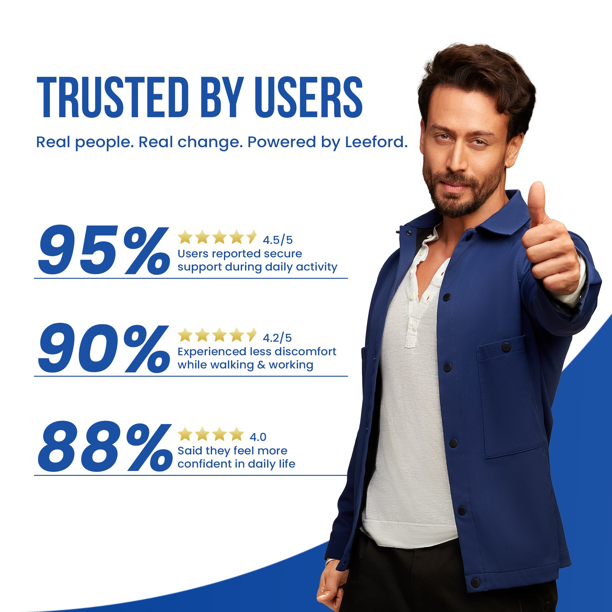 hernia belt is trusted by users for positive reviews