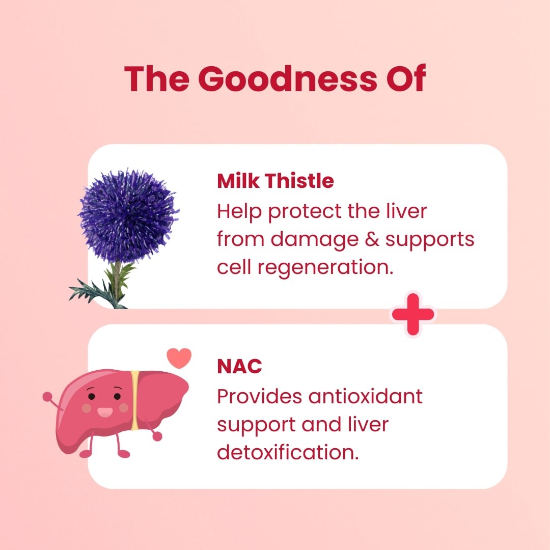 Geofit Liver Detox Effervescent Tablets with Milk Thistle key ingredients