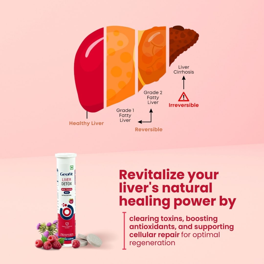 Geofit Liver Detox Effervescent Tablets with Milk Thistle helps natural liver recovery