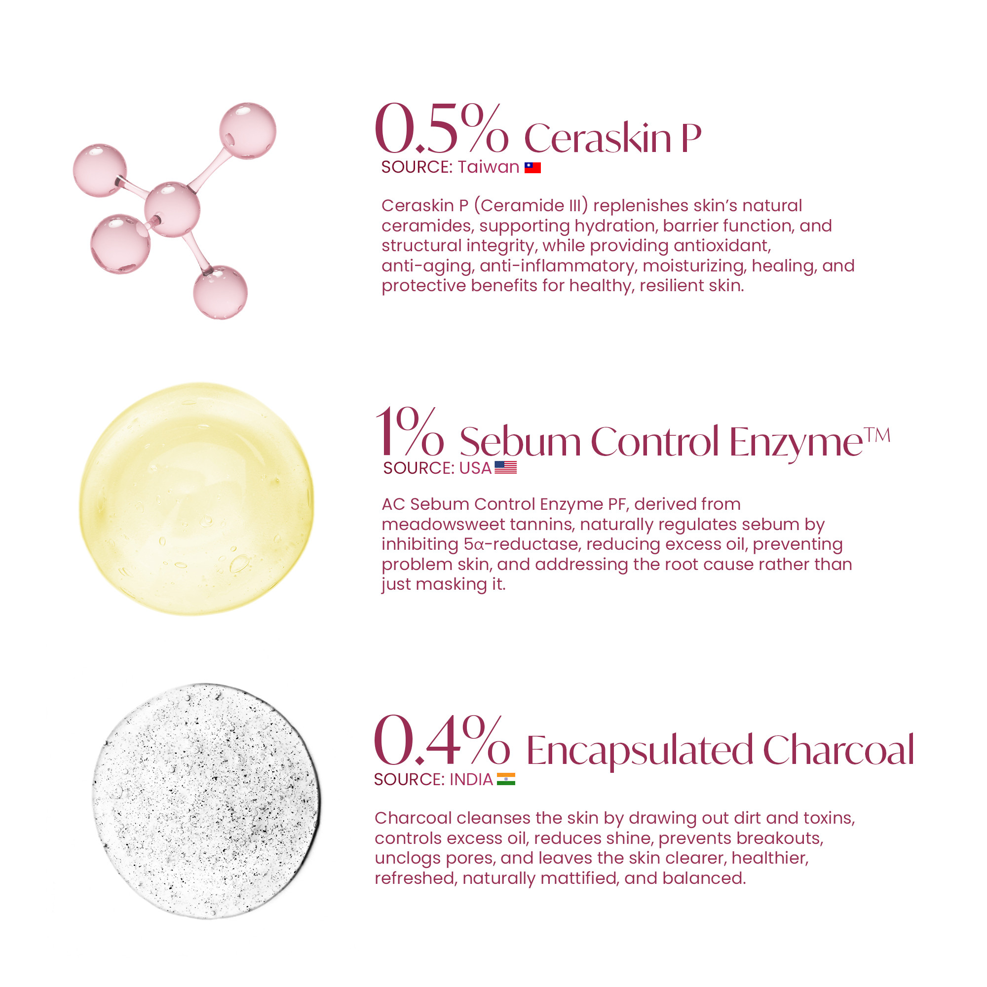 Acnetoin Anti-Acne Facewash 70g - Charcoal Wash for Pimple Relief Skin