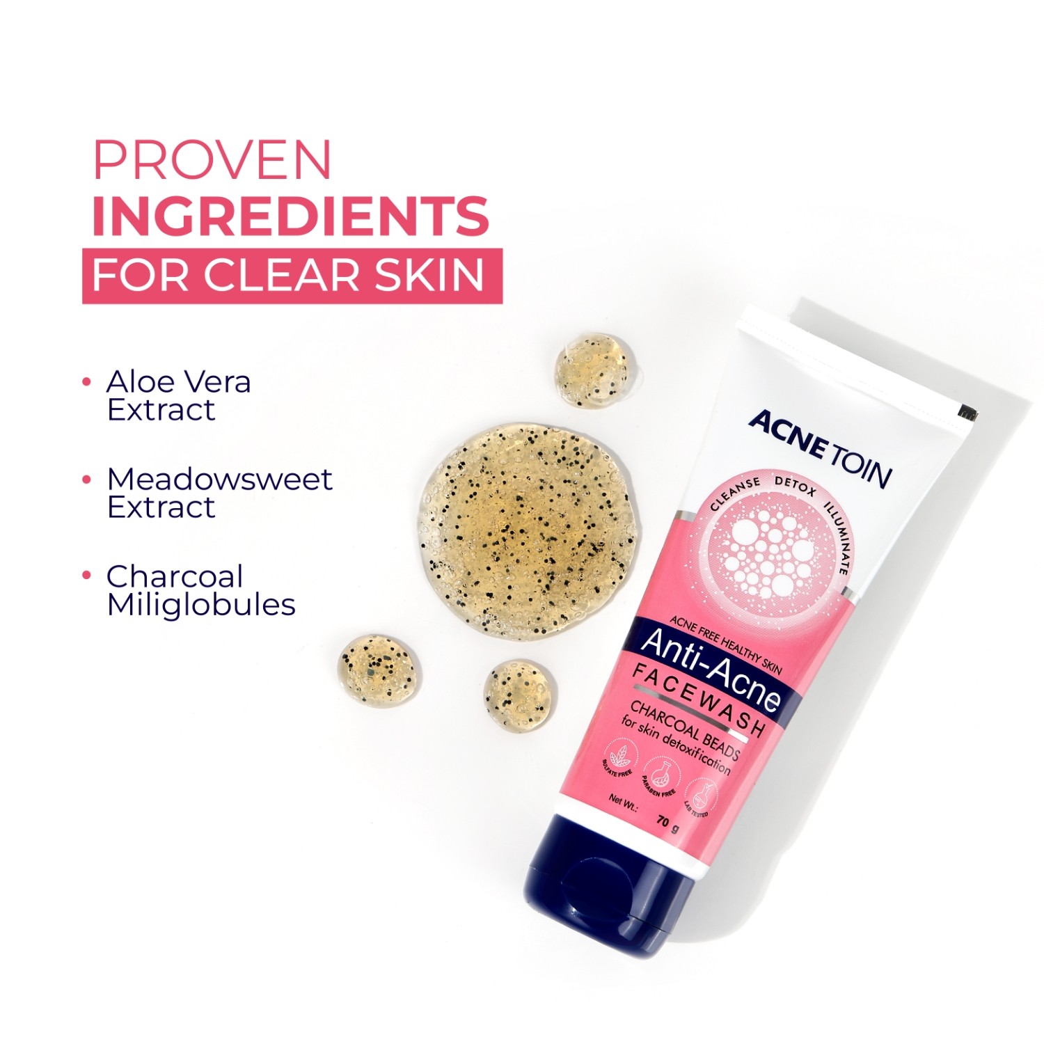 Acnetoin Anti-Acne Charcoal Facewash key ingredients