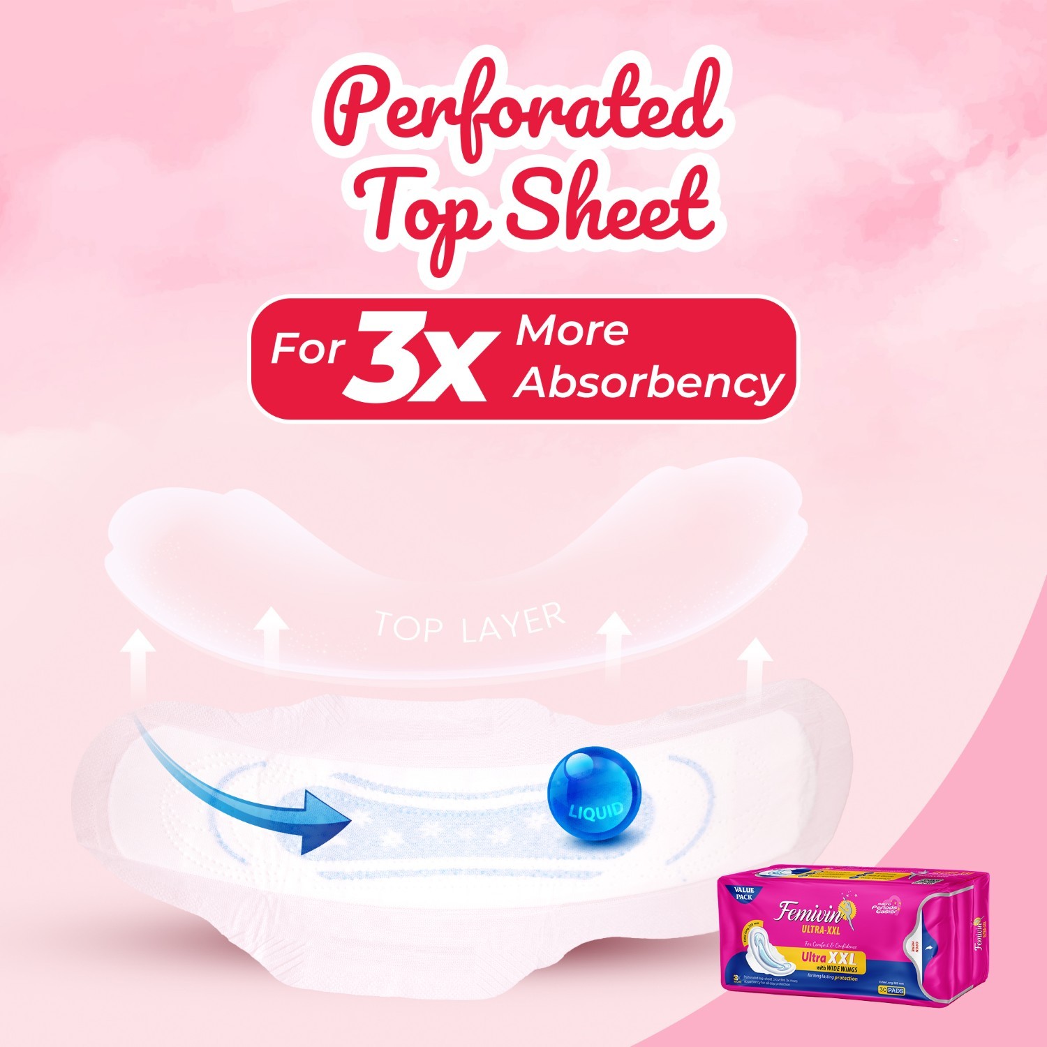 Femivin Ultra XXL Sanitary Pads for Women with 3x more absorbancy