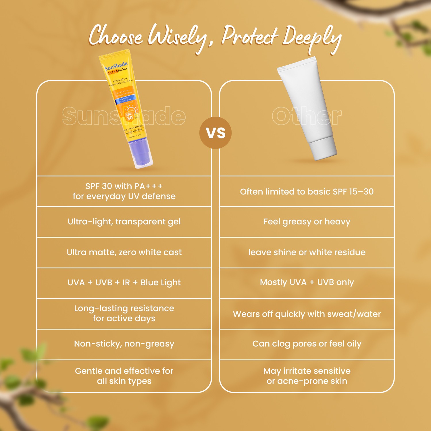 Sunshade Ultra Block Sunscreen Gel SPF-30 product comparison