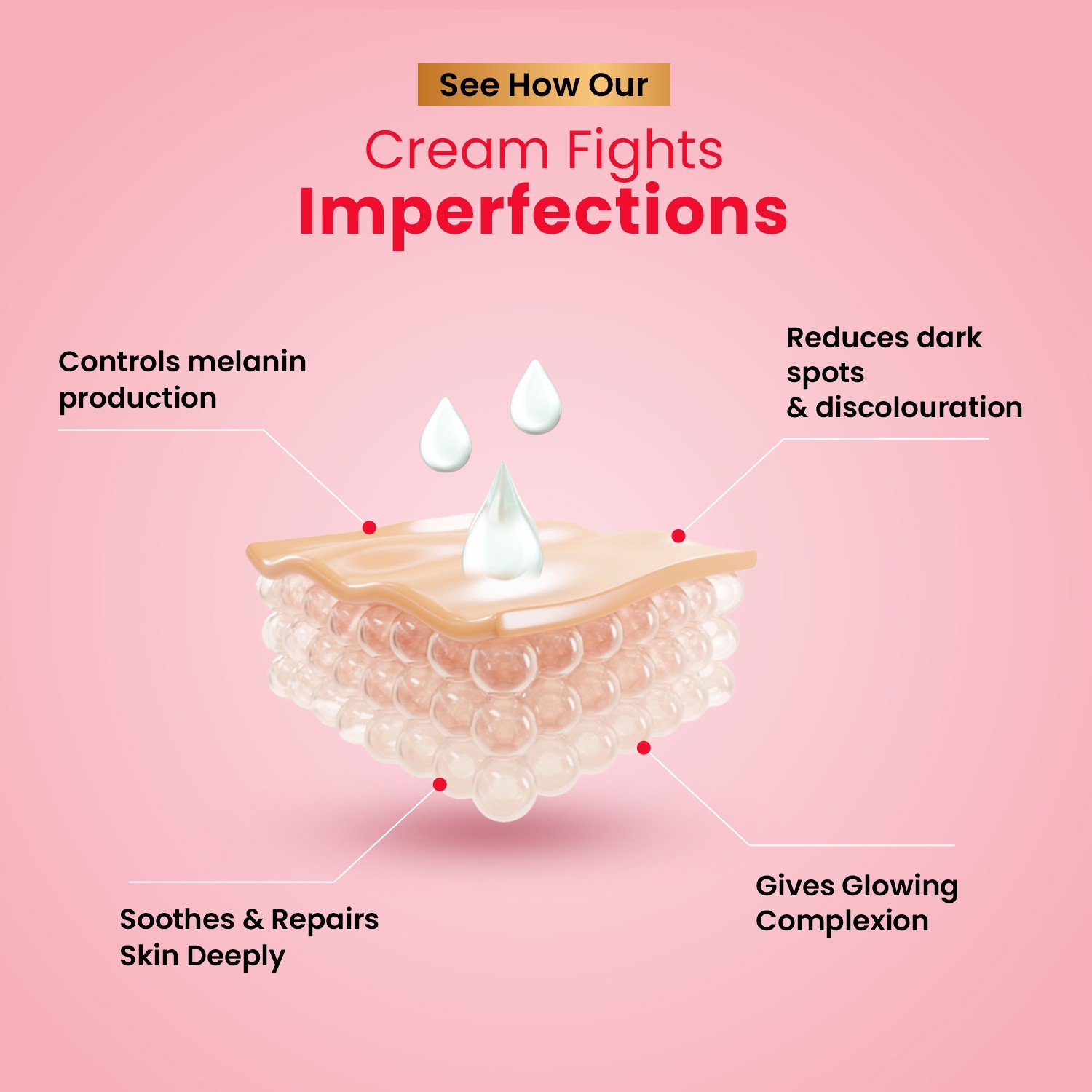 Spotsrub Dark Spot Correcting Cream 15g Skin Brightening Cream for Men & Women all features