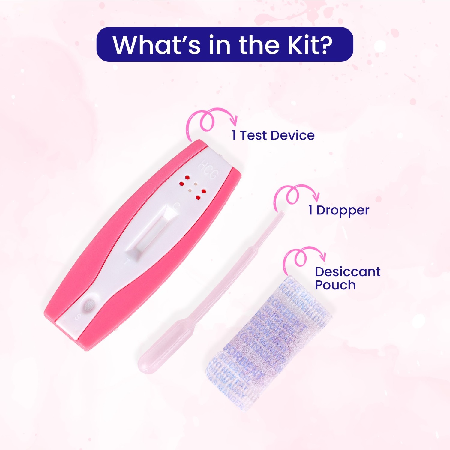 Amigest test card whats in the kit