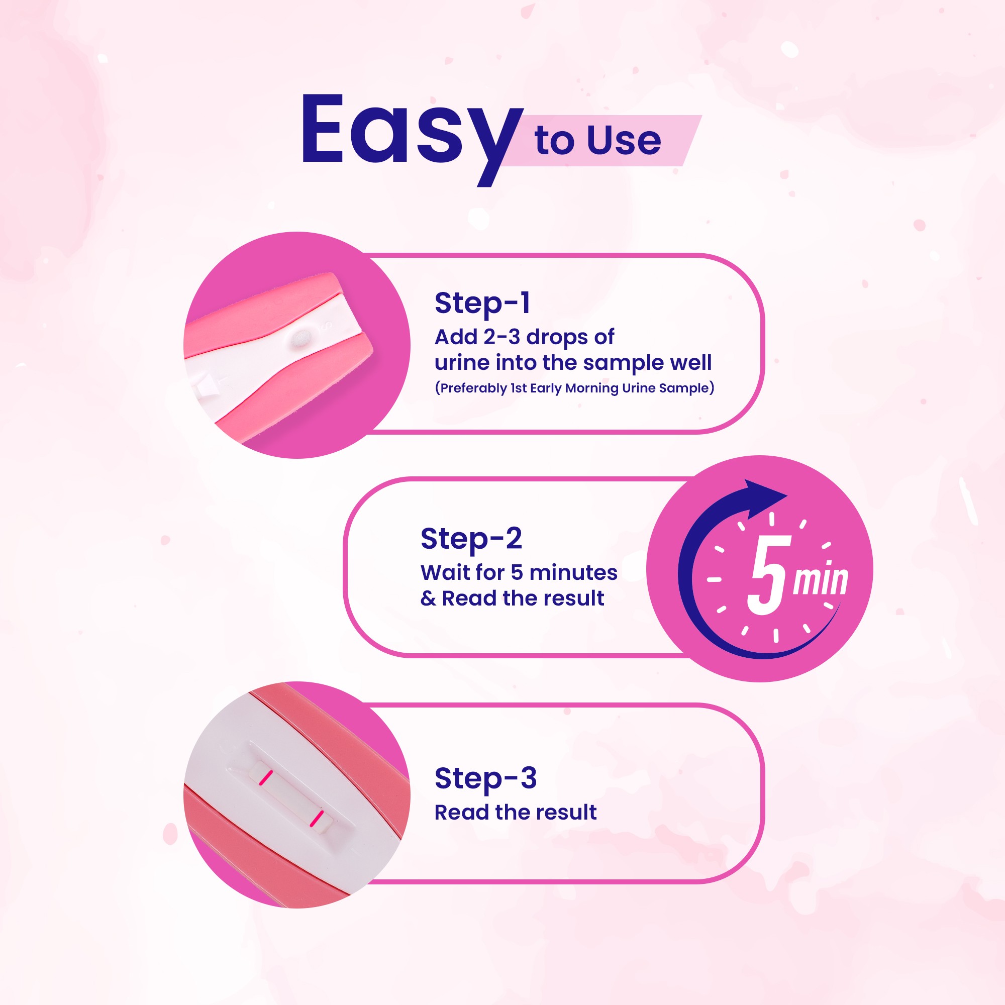 Pregabless Test Card easy to use instructions