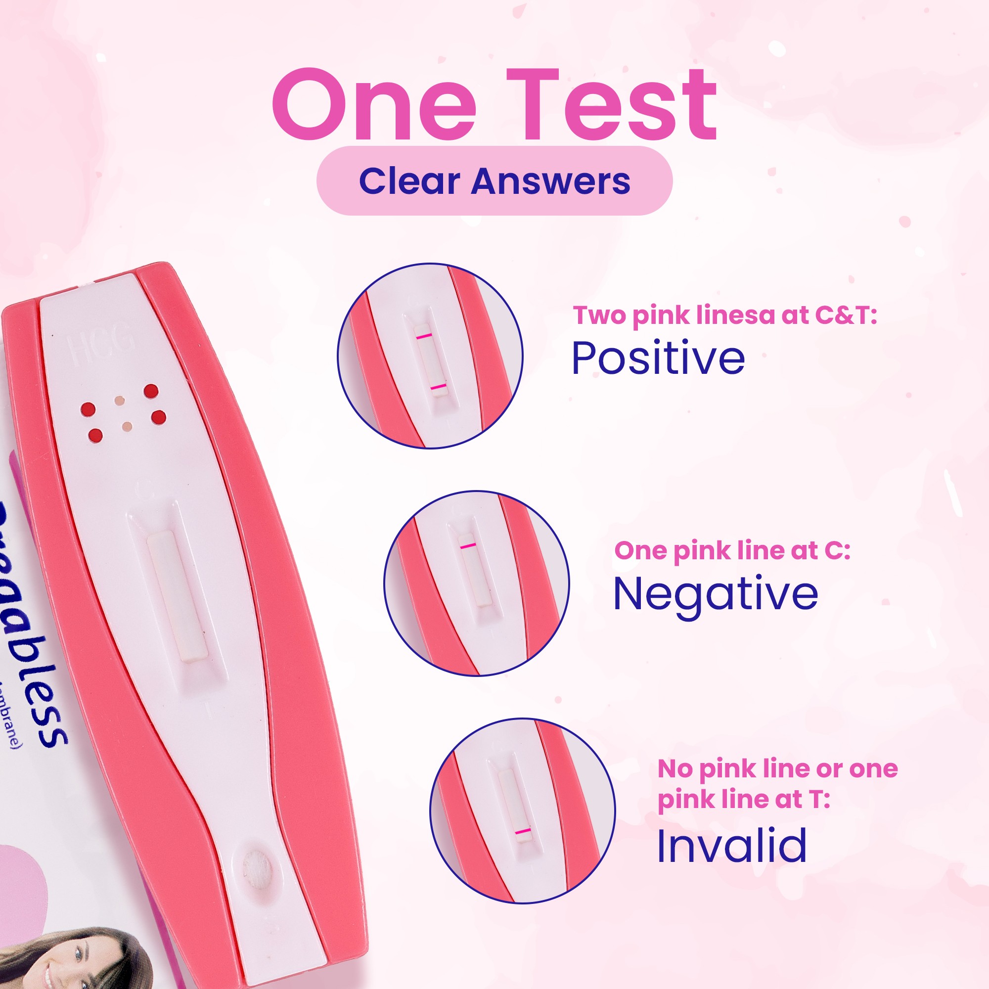 Pregabless test card clear result guide