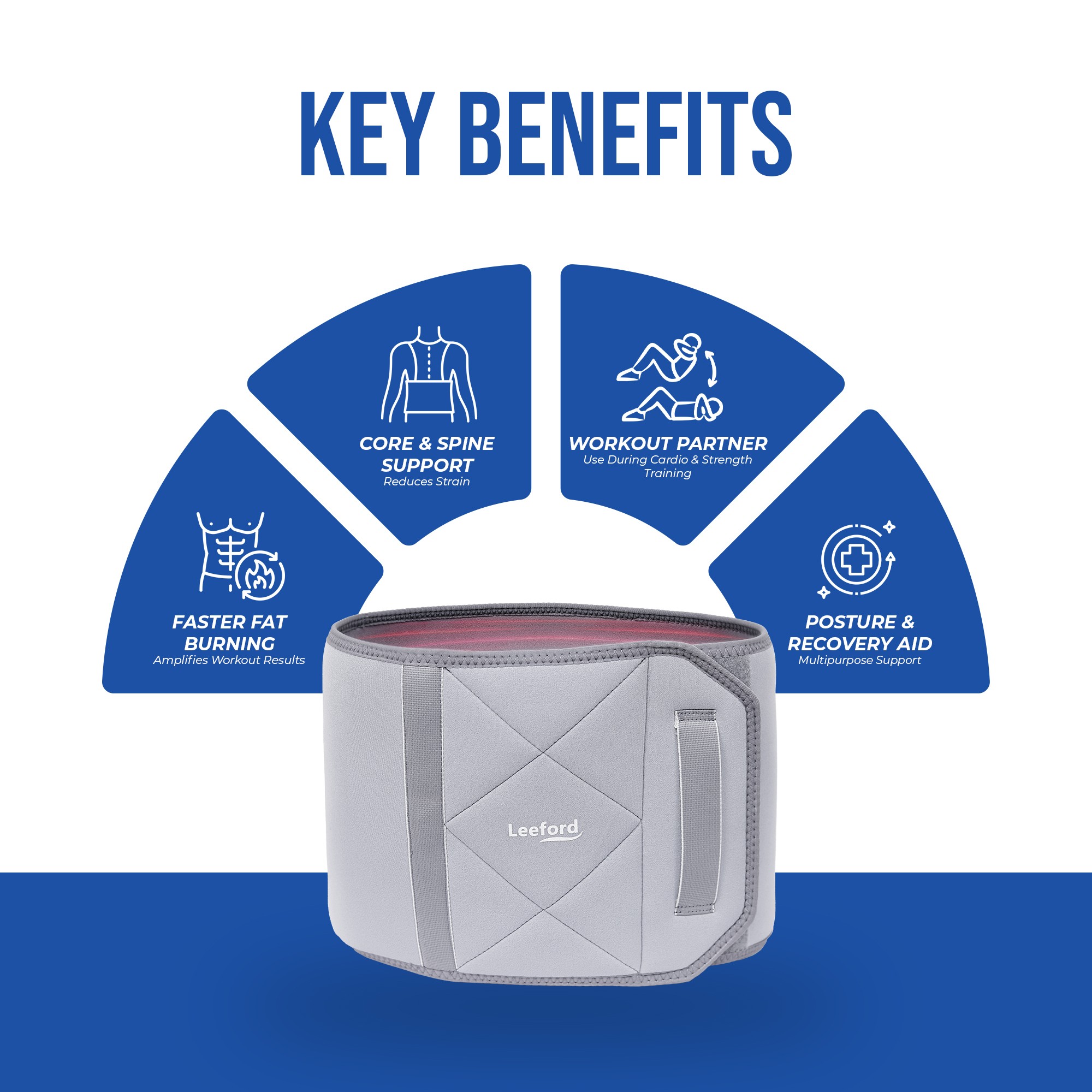 abs wrap belt provides fast fat burning core support posture n recovery aid