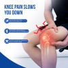 knee pain from arthritis weak joints n sports injuries