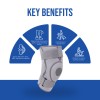 Knee support with hinge prevents re-injury during workout n confidence in movement