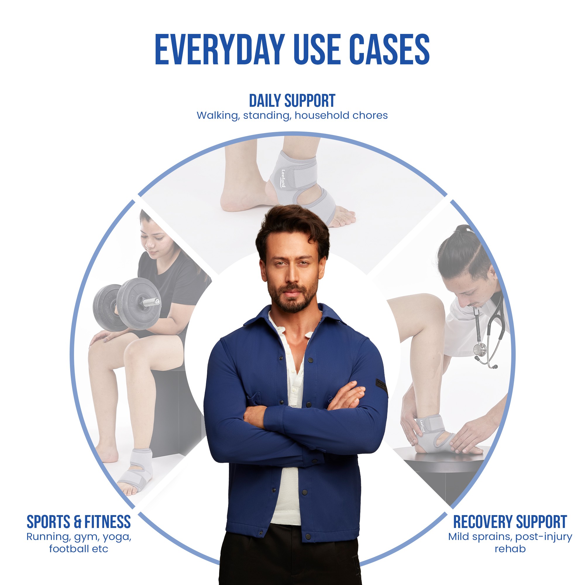 ankle wrap everyday use cases daily support dports recovery