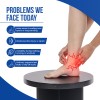 common ankle problems in daily routine