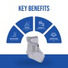 ankle brace provide rigid splint support pain relief adjustable support