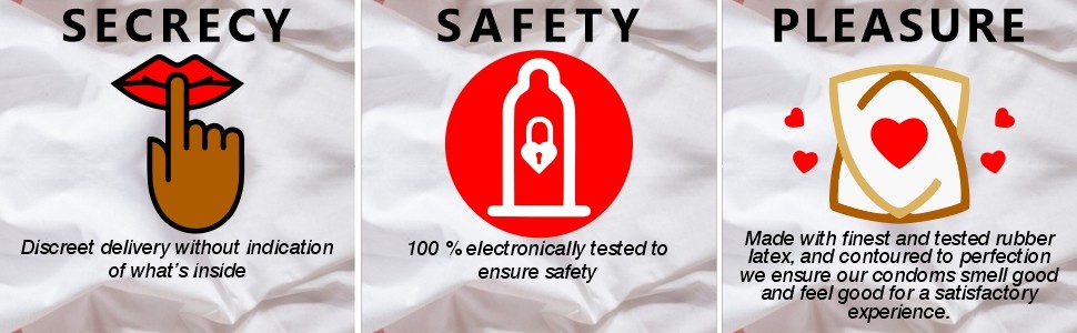 Bigfun condoms full safety