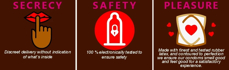 Bigfun condoms full safety