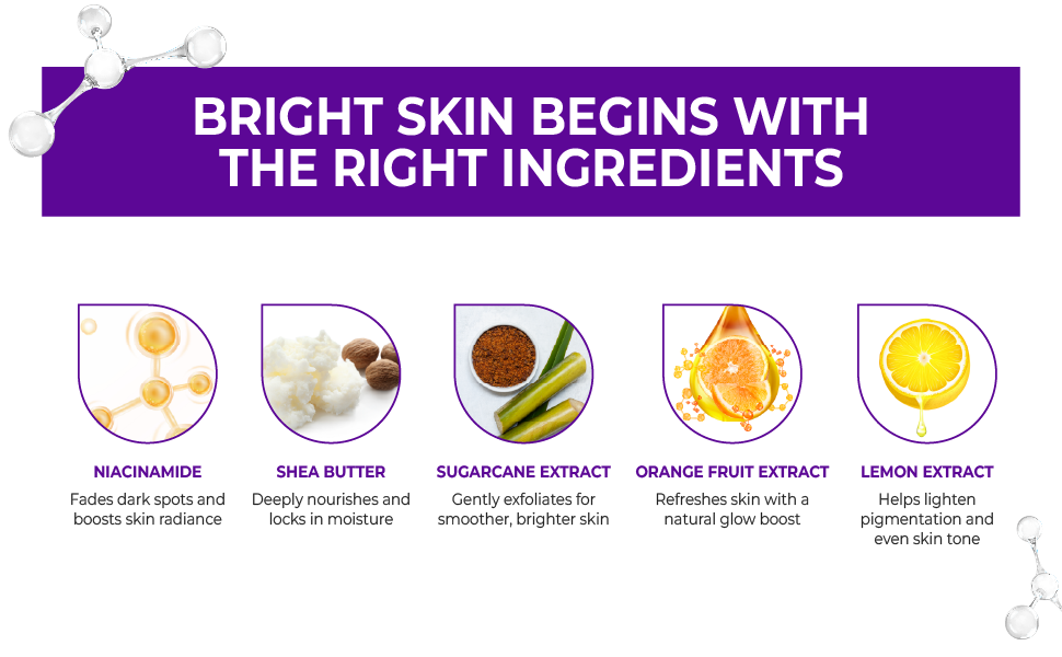 Melagrace Prime Brightening Cream key ingredients