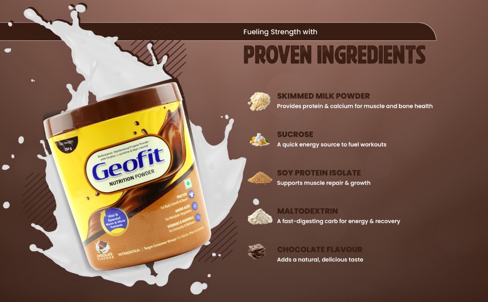 Geofit Chocolate Protein Powder ingredients