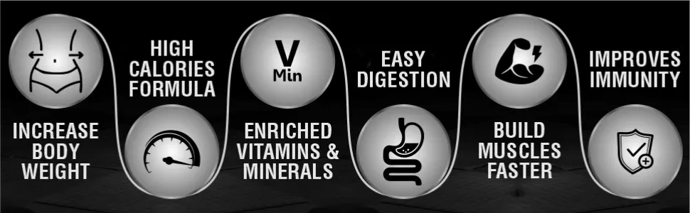 Megagrow Mass Gainer Mango key benefits