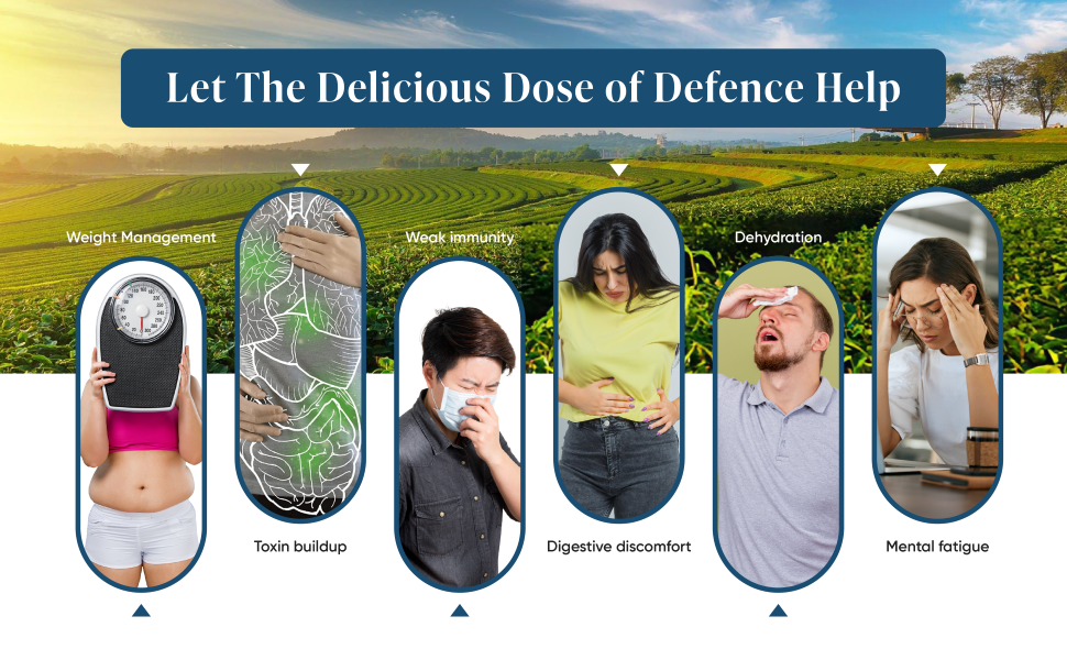 Leeford Lemon Green Tea for Weight Loss health benefits