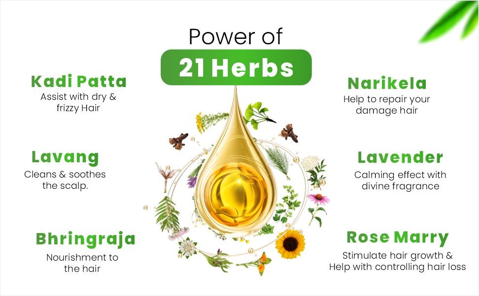 enshine hair serum with power of 21 herbs