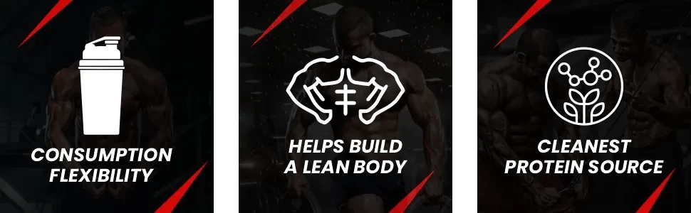 Megagrow Isolate Whey benefits