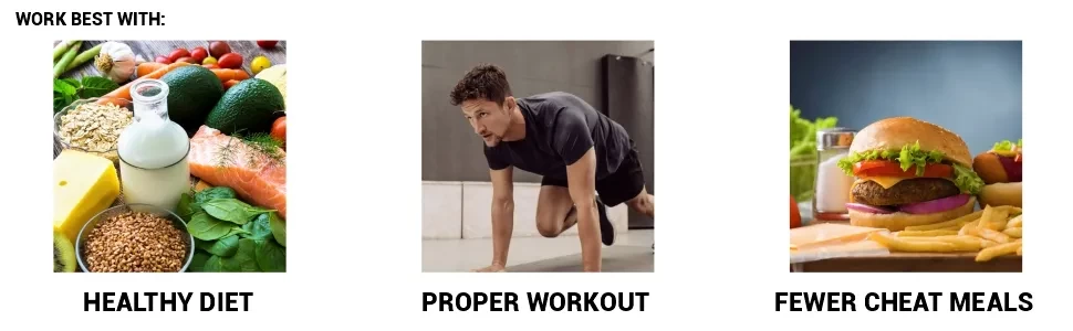 Leeford VitaPlus B-Complex Capsules works best with healthy diet